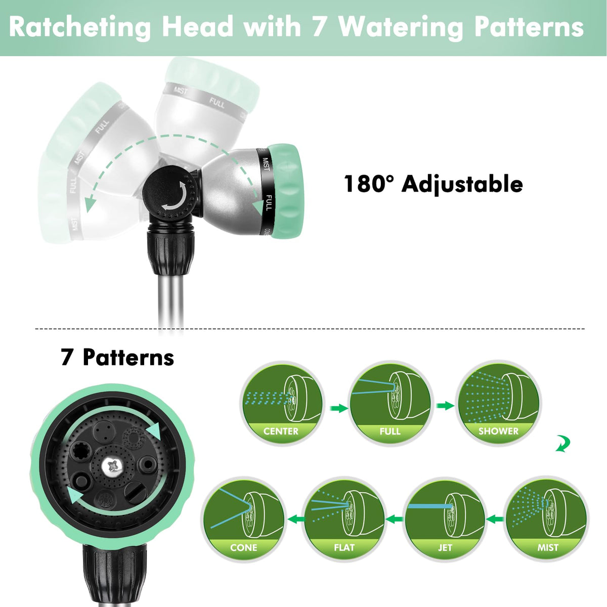 Restmo 7-pattern spray head lets flexible watering options