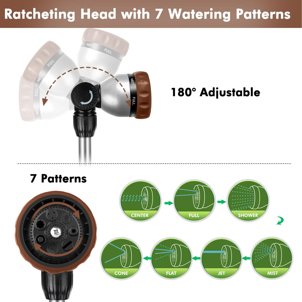 RESTMO flow control knob adjusts pressure for delicate or thorough tasks