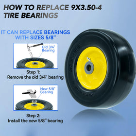 RETOTLA 9in tire axle bore compatibility image shows fit for 3/4 and 5/8 hubs