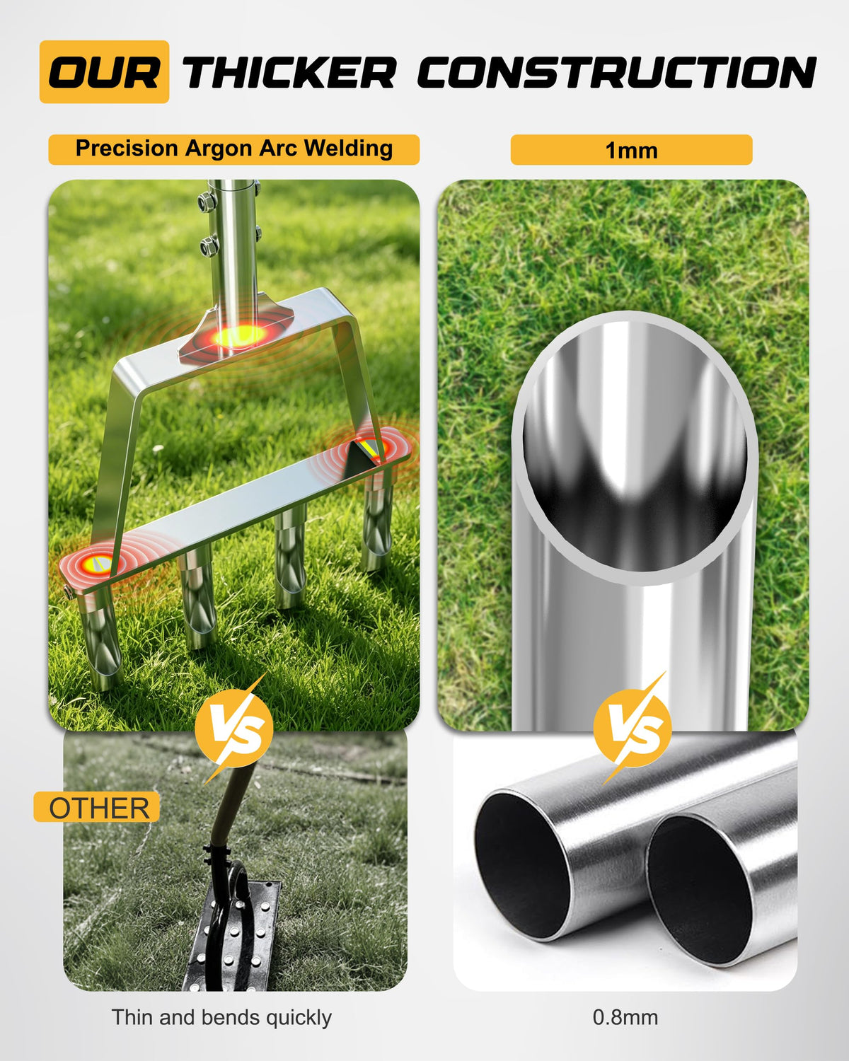 RETRUE four-tine core aerator penetrating compact soil for better root access.