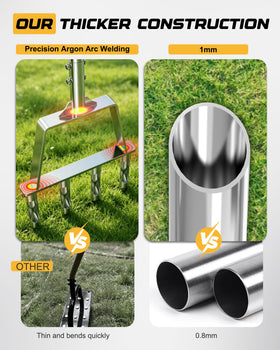 RETRUE four-tine core aerator penetrating compact soil for better root access.