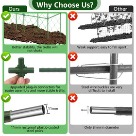 REVICOAR upgraded connectors enable quick, tool-free installation and height adjustment