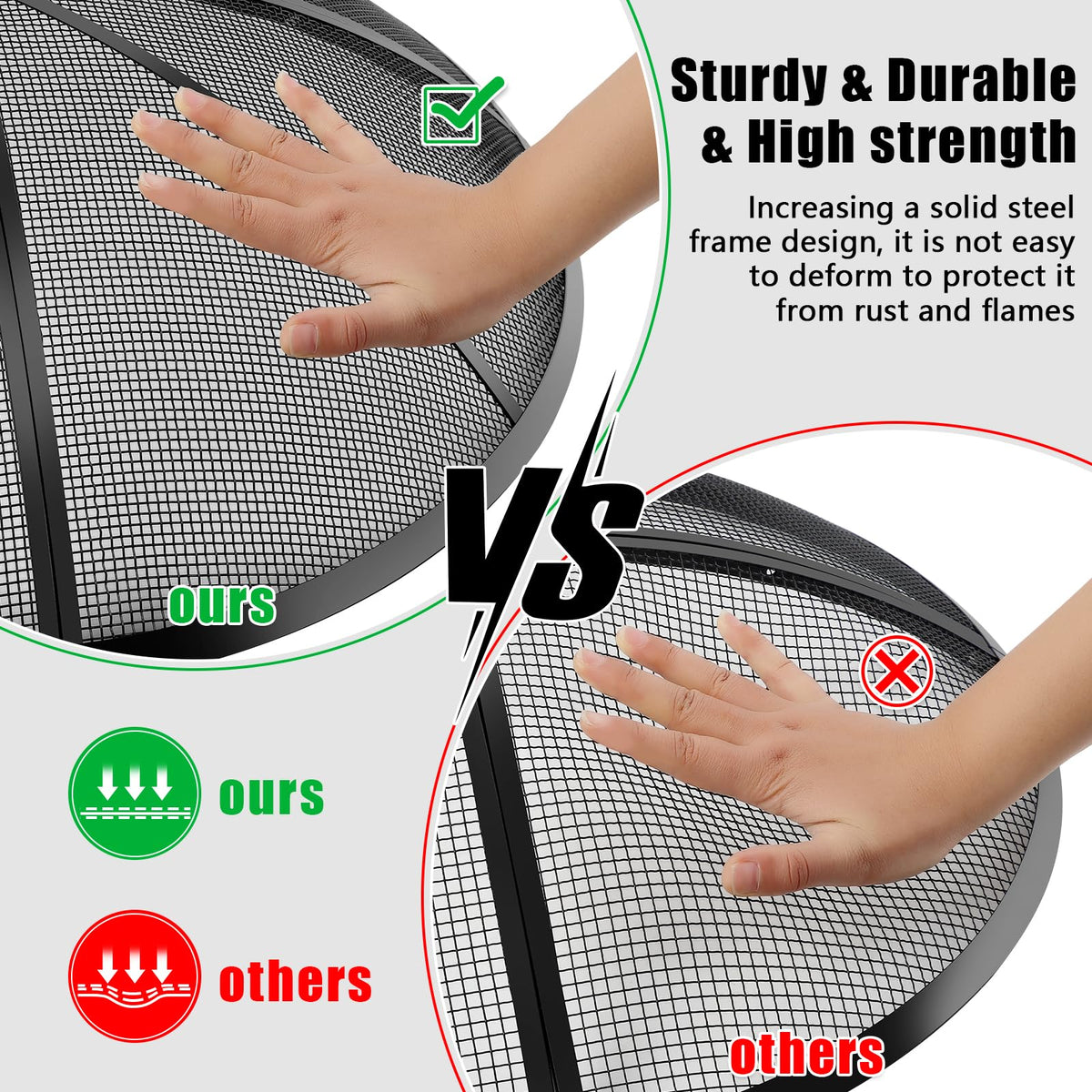 RGJ tight mesh screen prevents sparks while allowing airflow