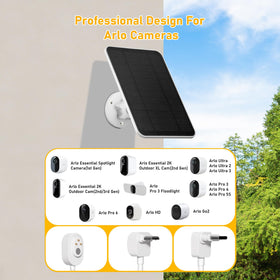 Rhorawill solar panel charger with 360 swivel mount demonstrates adjustable positioning.