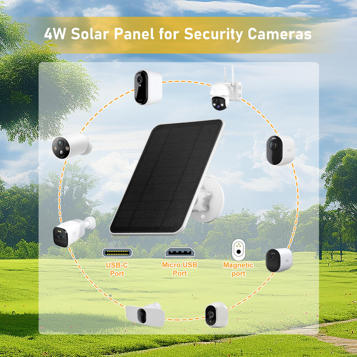 Rhorawill solar panel charger IP66 weatherproof design withstands rain and dust.