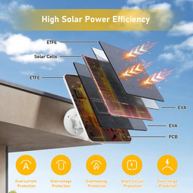 Rhorawill solar panel charger nine point eight foot cable reaches optimal sun exposure.