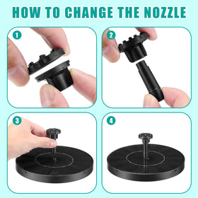 Riakrum six-nozzle patterns enabling spray customization