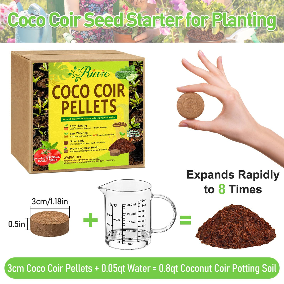 Riare coco coir pellets expand when water is added for quick seedlings