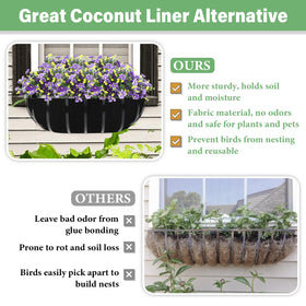 Riare hanging basket liner demonstrates easy installation and neat deck presentation