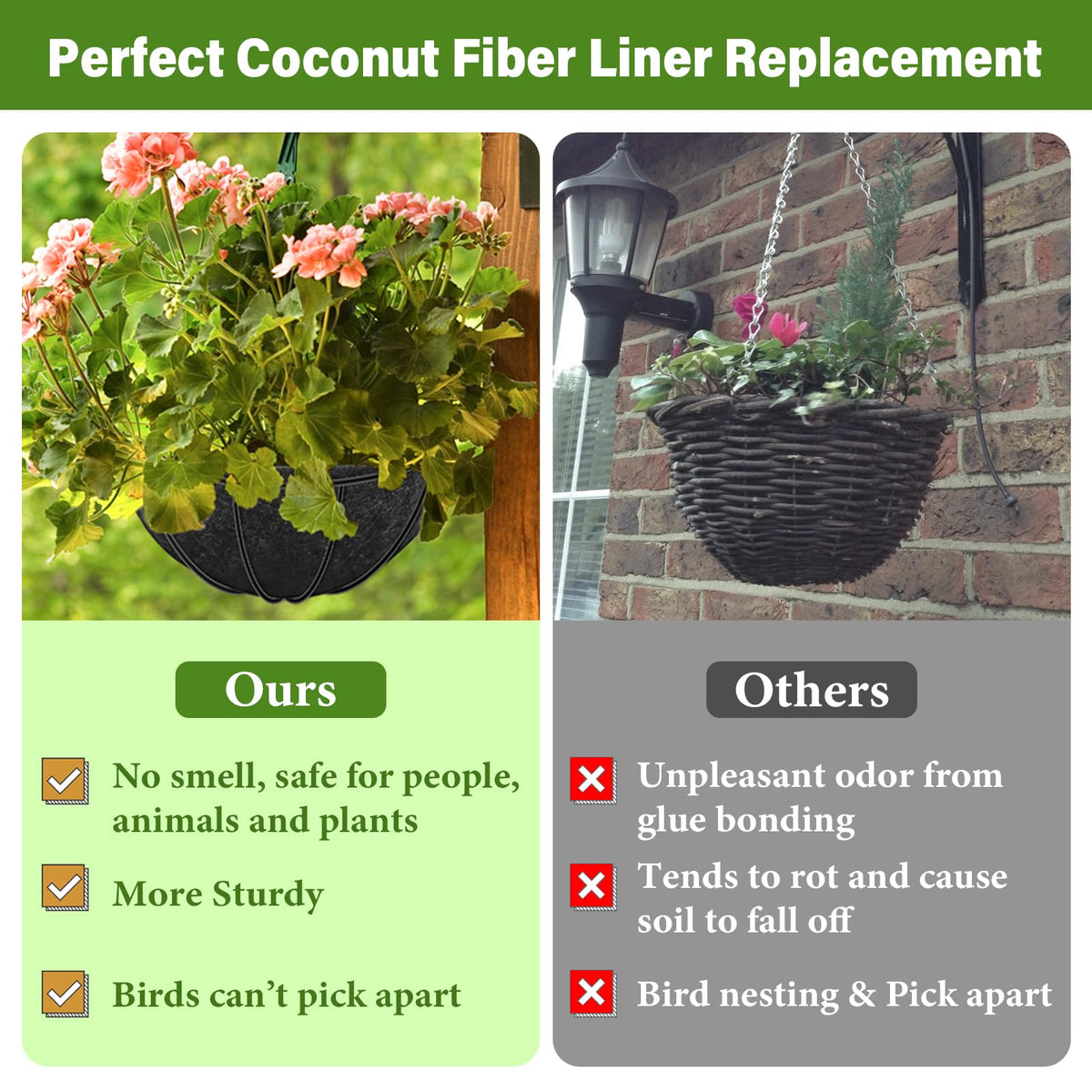 Riare breathable liner with drainage holes helps soil stay in place.