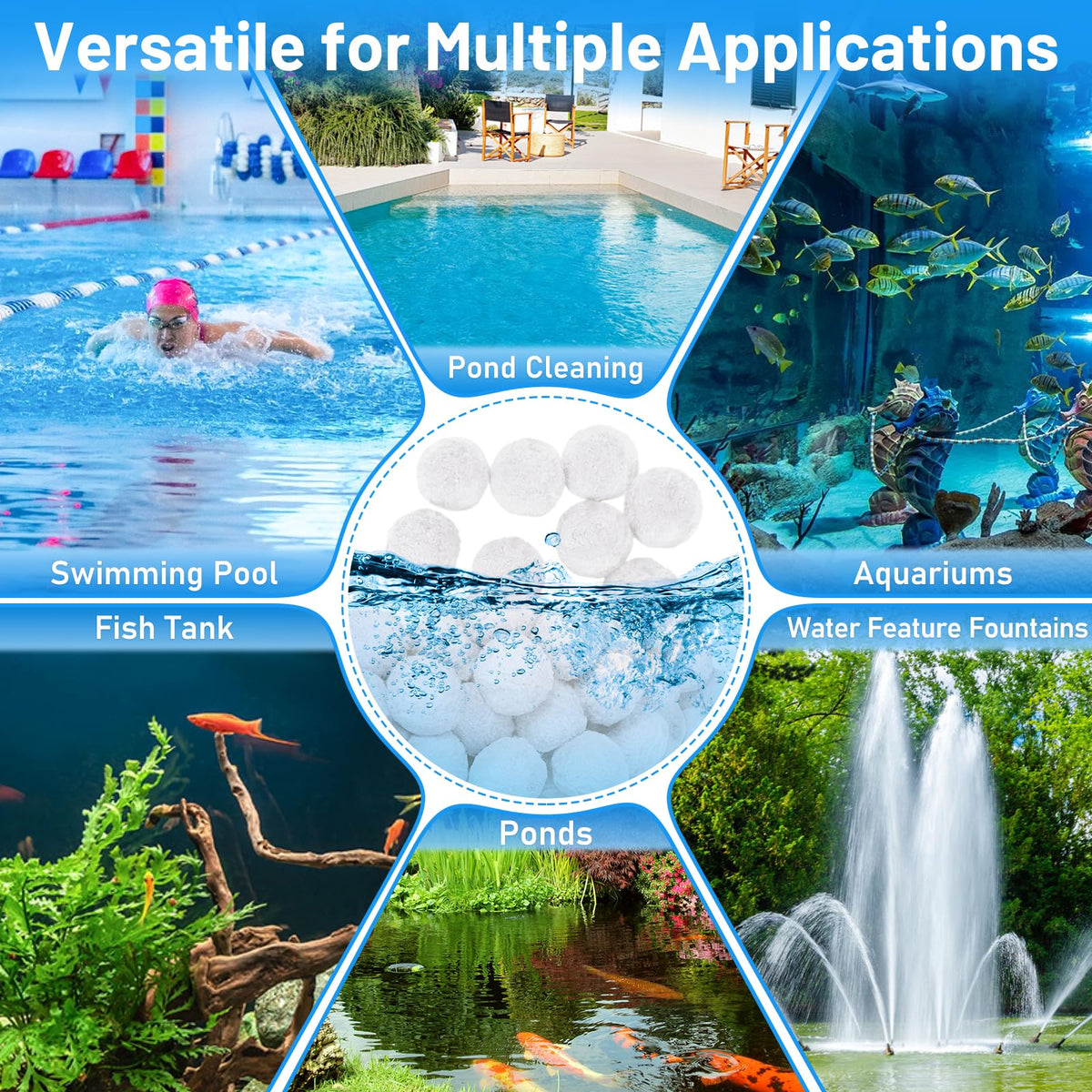 Riare micron-level filtration captures particles down to 3–5 microns.