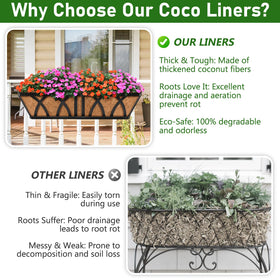 Riare liner demonstrates moisture control and breathable coconut fiber for healthier plants.