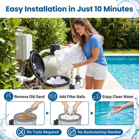 Riare filter balls fit most sand filter systems across pools and ponds.