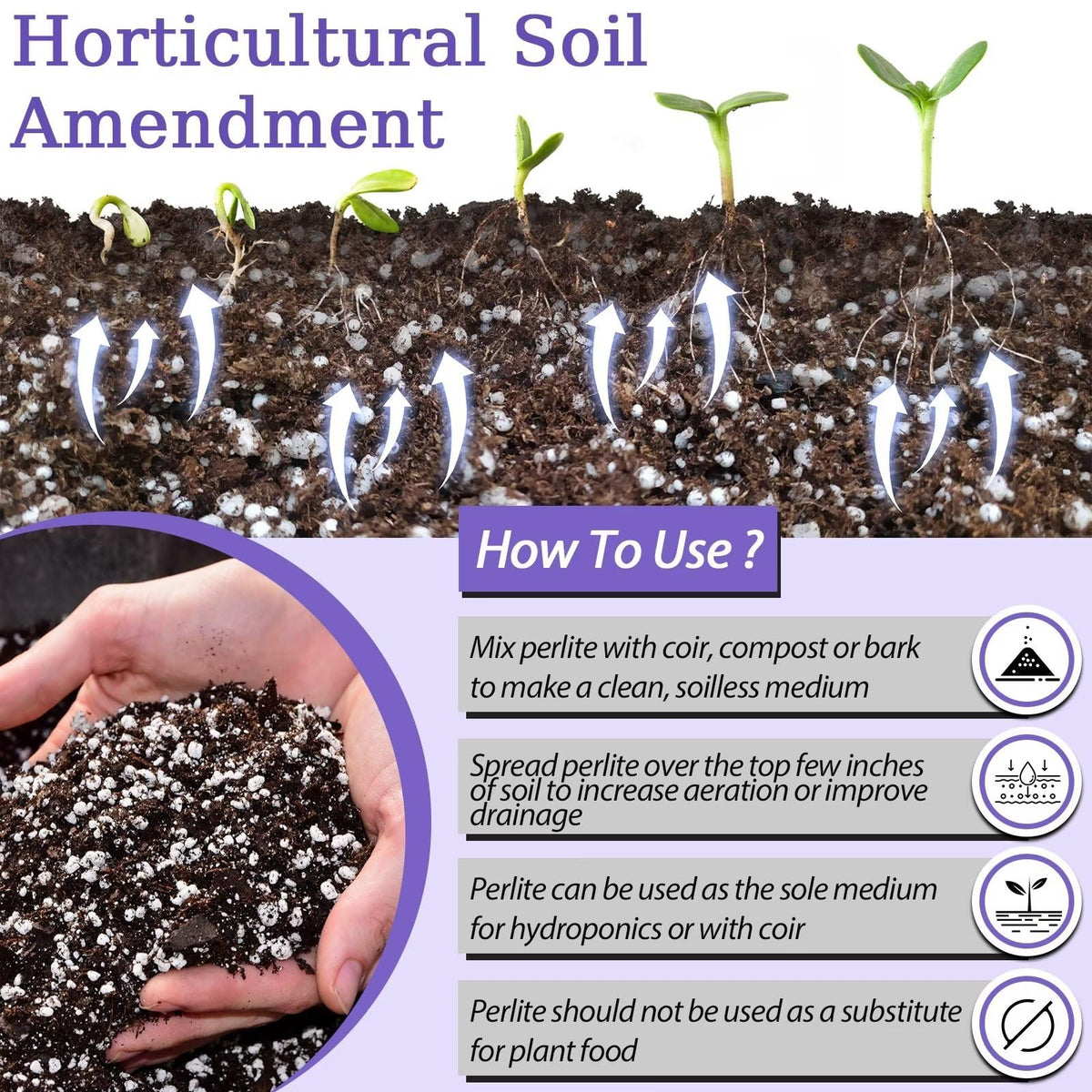Riare perlite for seedling propagation and cuttings boosts soil structure.