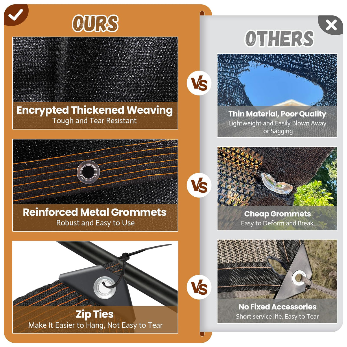 Riare rain-through permeable shade cloth over plants