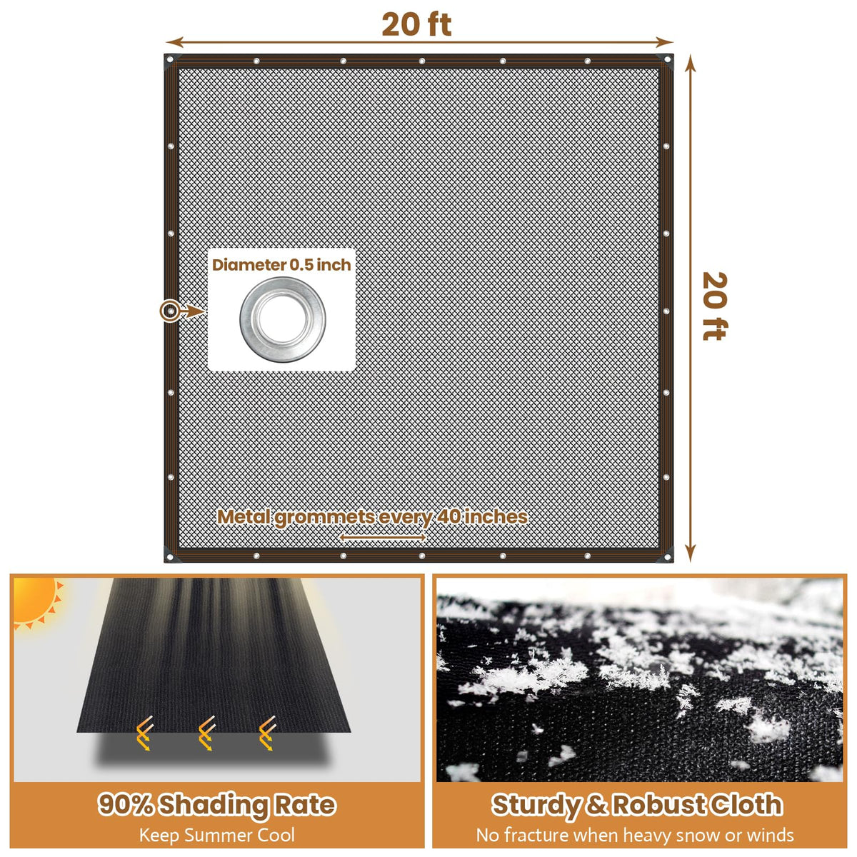 Riare shade cloth edge grommets ready for secure installation