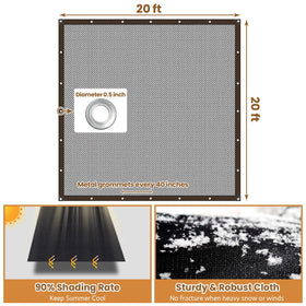 Riare shade cloth edge grommets ready for secure installation