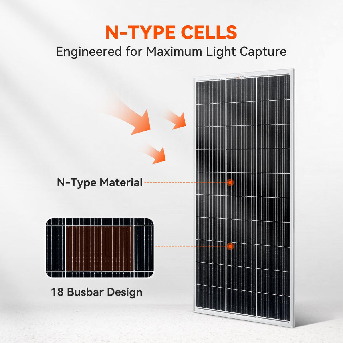RICH SOLAR 200W panel frame detail featuring anodized aluminum frame