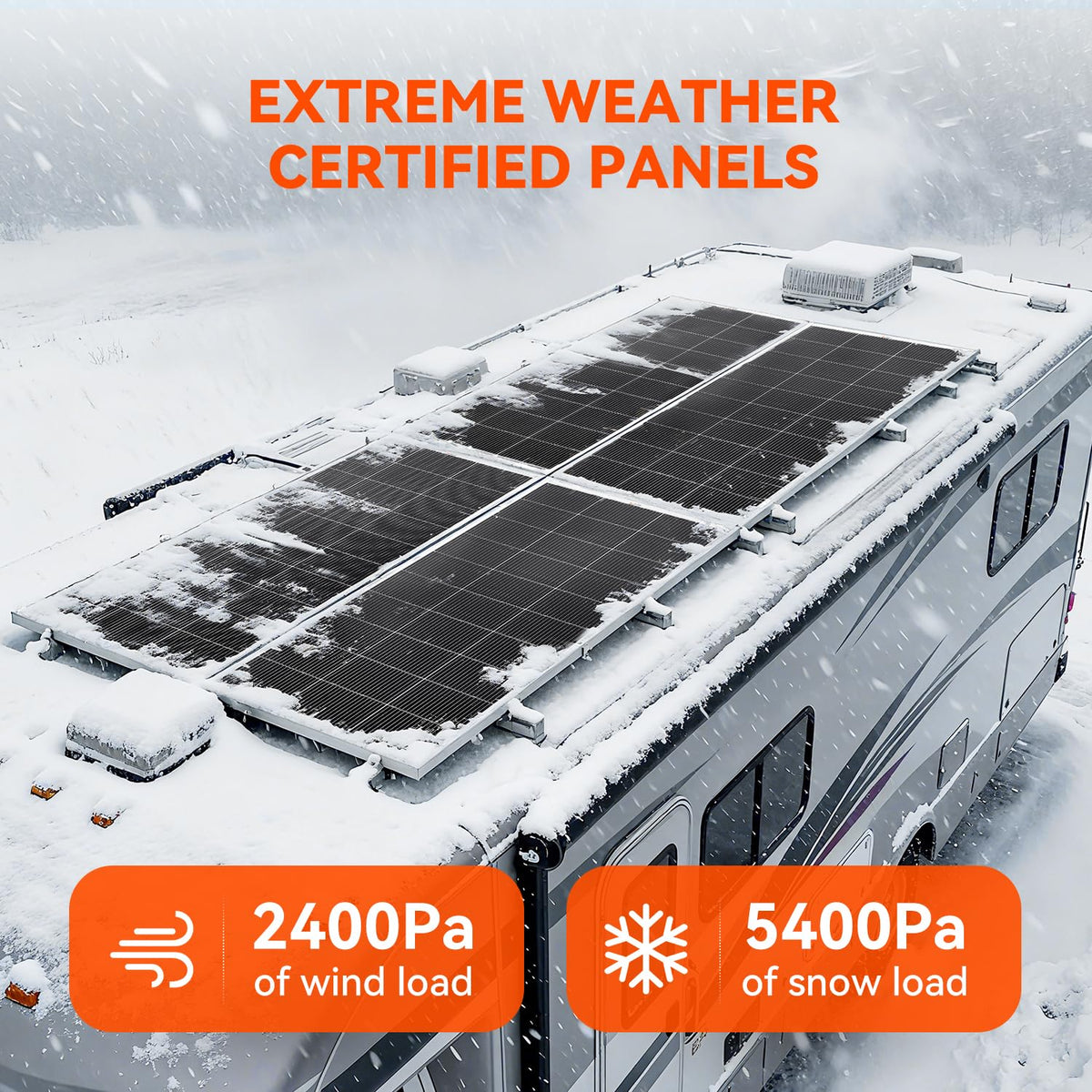 RICH SOLAR 200W panel mounting holes show versatile installation options