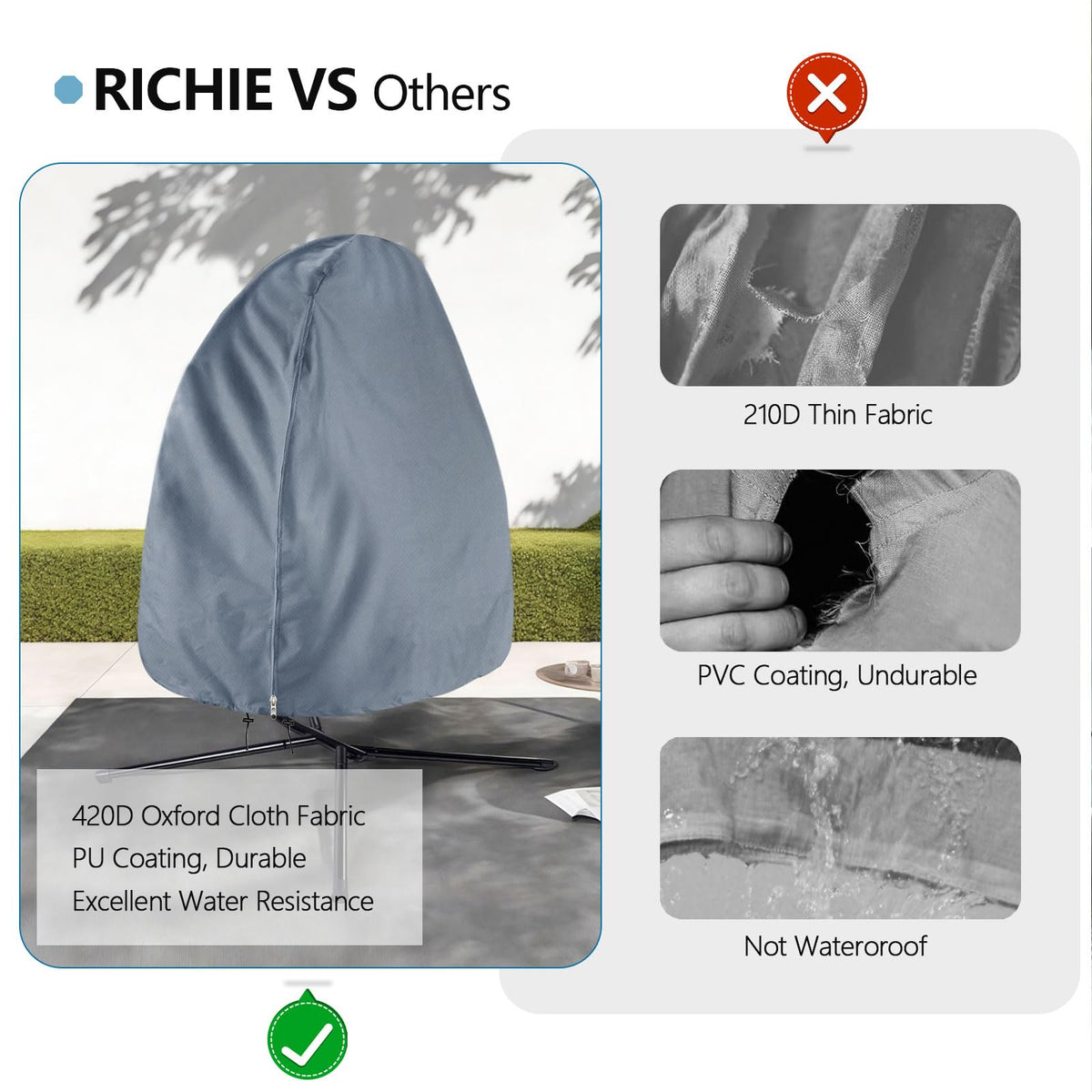 RICHIE covers suitable for patios, gardens, balconies and poolside setups