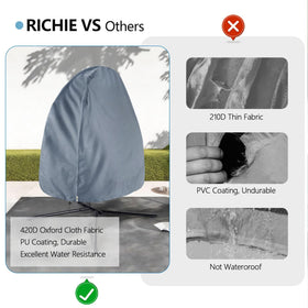 RICHIE covers suitable for patios, gardens, balconies and poolside setups