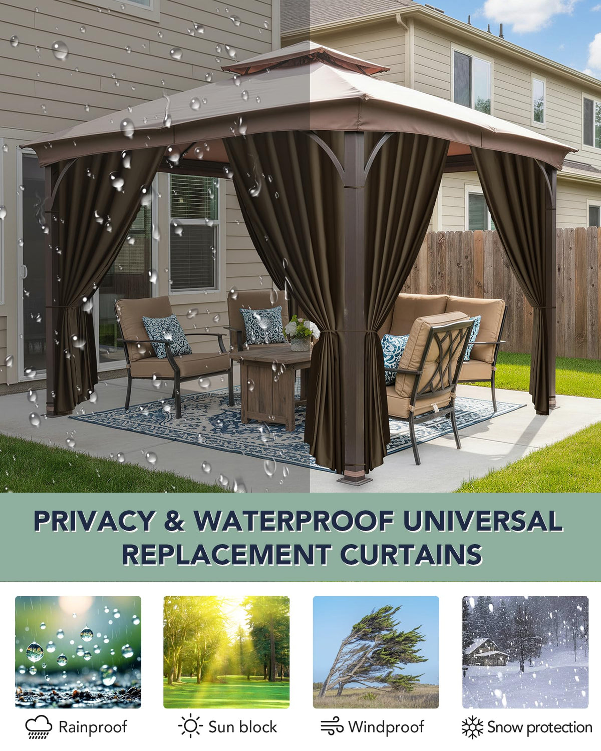 RichSets zipper privacy panel in action for full outdoor coverage.