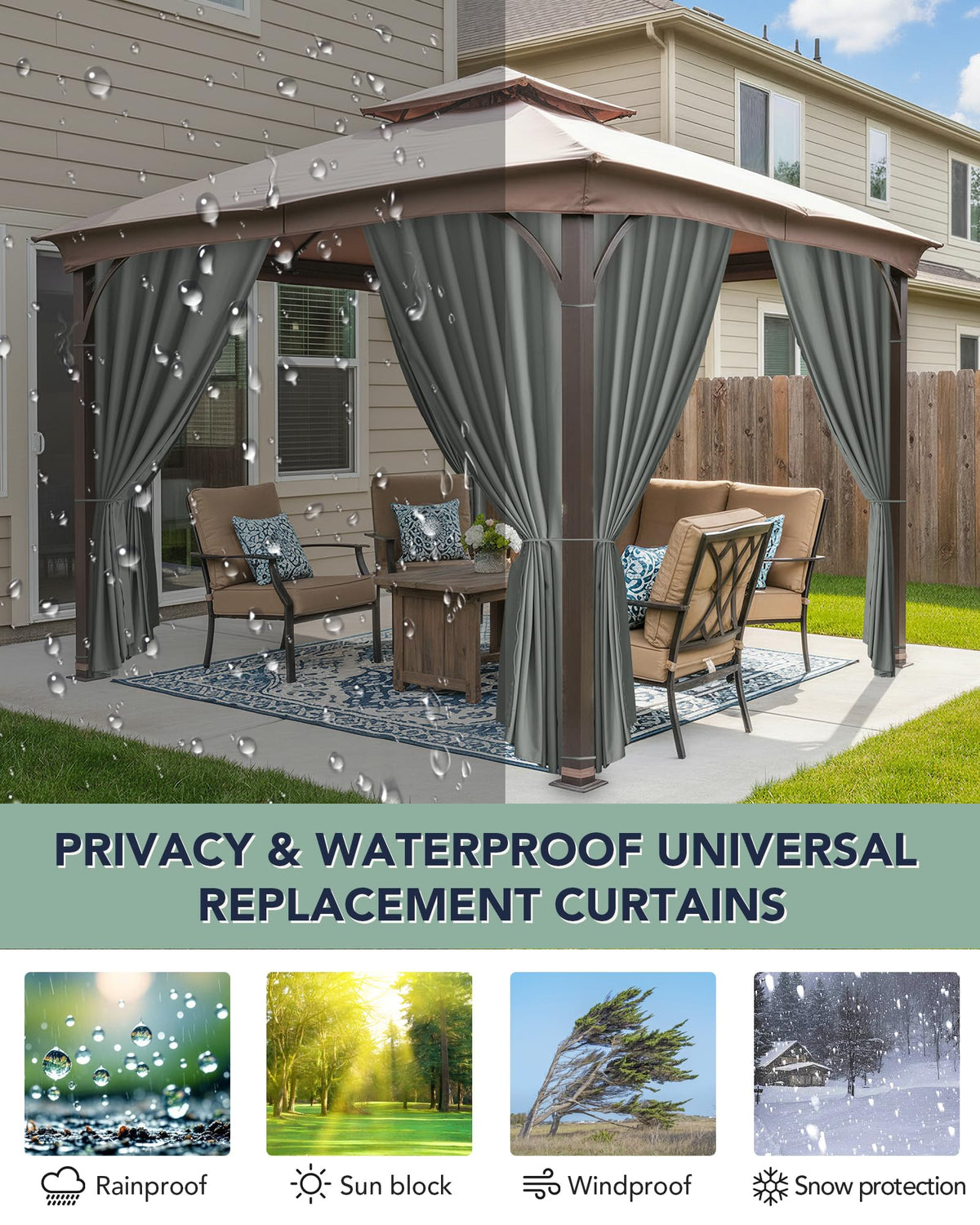 RichSets privacy curtain close-up shows the zipper door for easy entry.