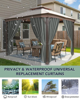 RichSets privacy curtain close-up shows the zipper door for easy entry.