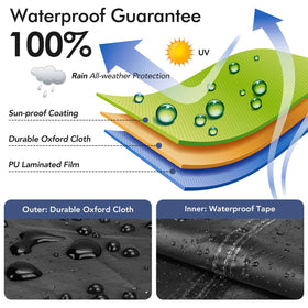 Richwon patio cover uses UV-resistant Oxford fabric for lasting protection.