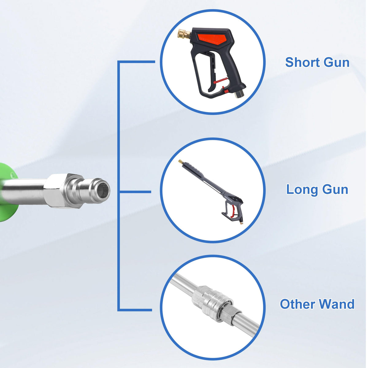 RIDGE WASHER 2-pack extension wands with green protective covers protect steel during storage.