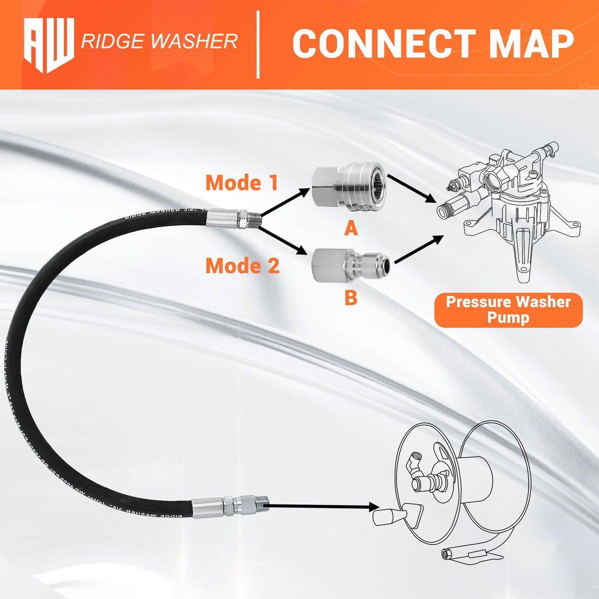 RIDGE WASHER adapter 3-8 NPT female to quick connect socket improves hookup speed