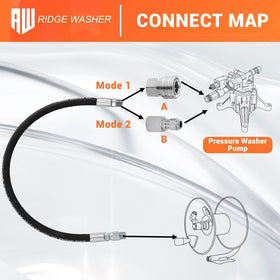 RIDGE WASHER adapter 3-8 NPT female to quick connect socket improves hookup speed