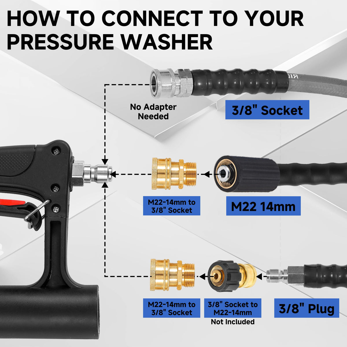 RIDGE WASHER operates at 3700 PSI with a max 4500 PSI for tough cleaning