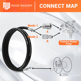 RIDGE WASHER braided steel hose 3/8in for durability during cleaning