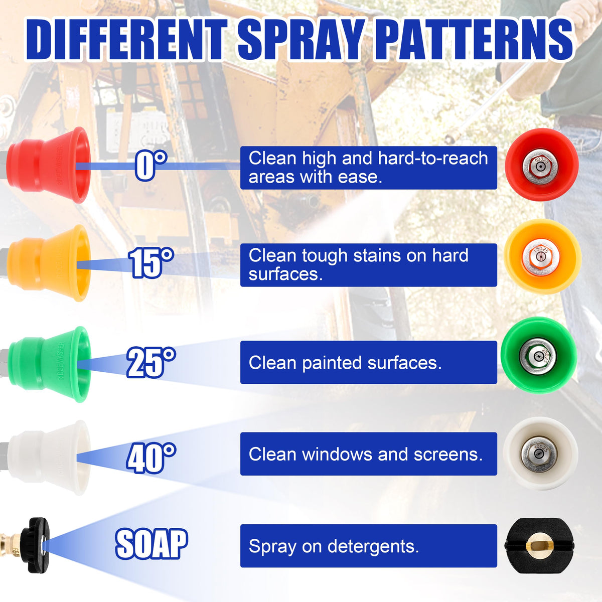 RIDGE WASHER car and boat cleaning with targeted nozzle options