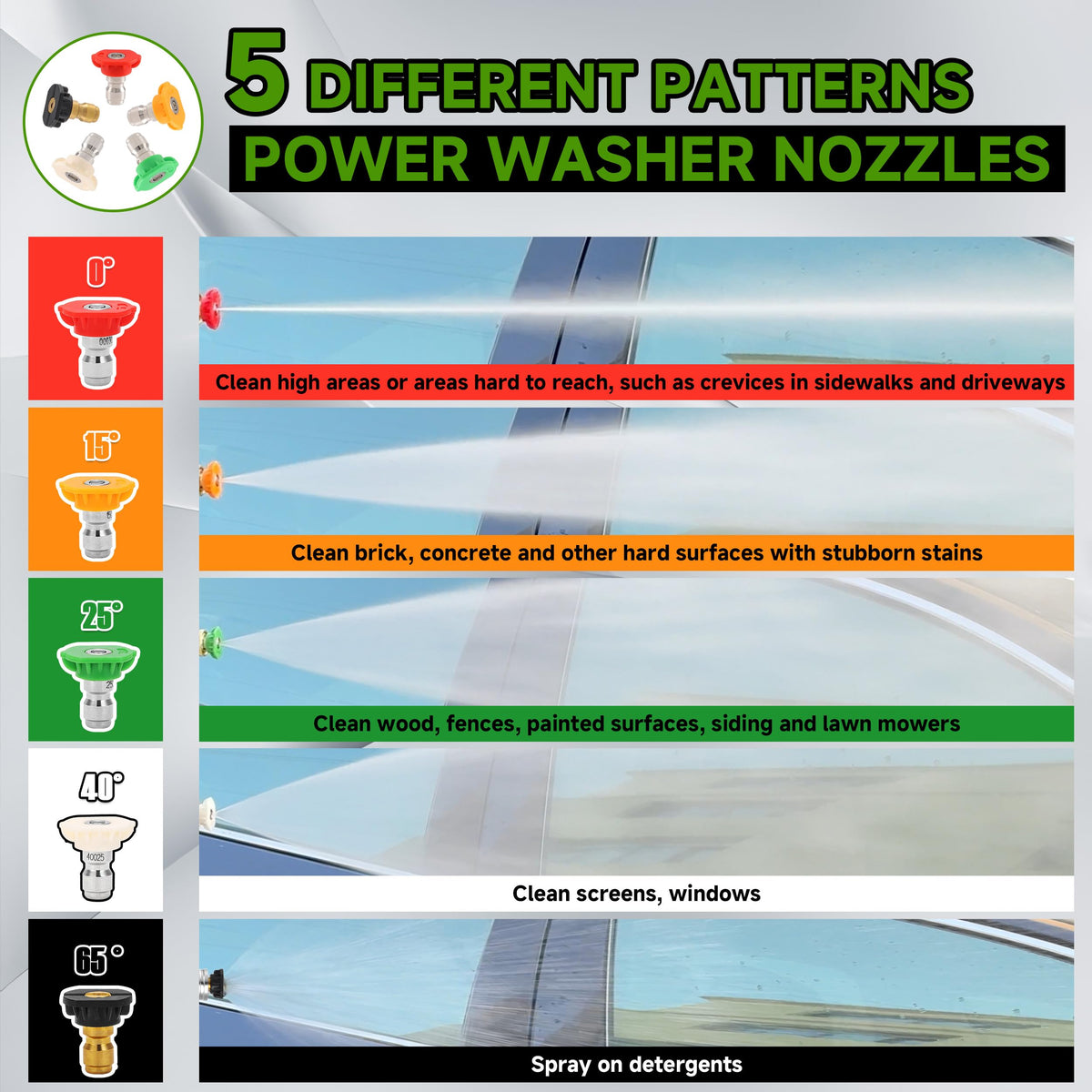 RIDGE WASHER extension wand delivers extended reach for safer, efficient cleaning.