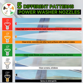 RIDGE WASHER extension wand delivers extended reach for safer, efficient cleaning.