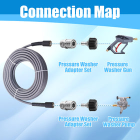 RIDGE WASHER gun-to-wand converter for versatile spray setups.