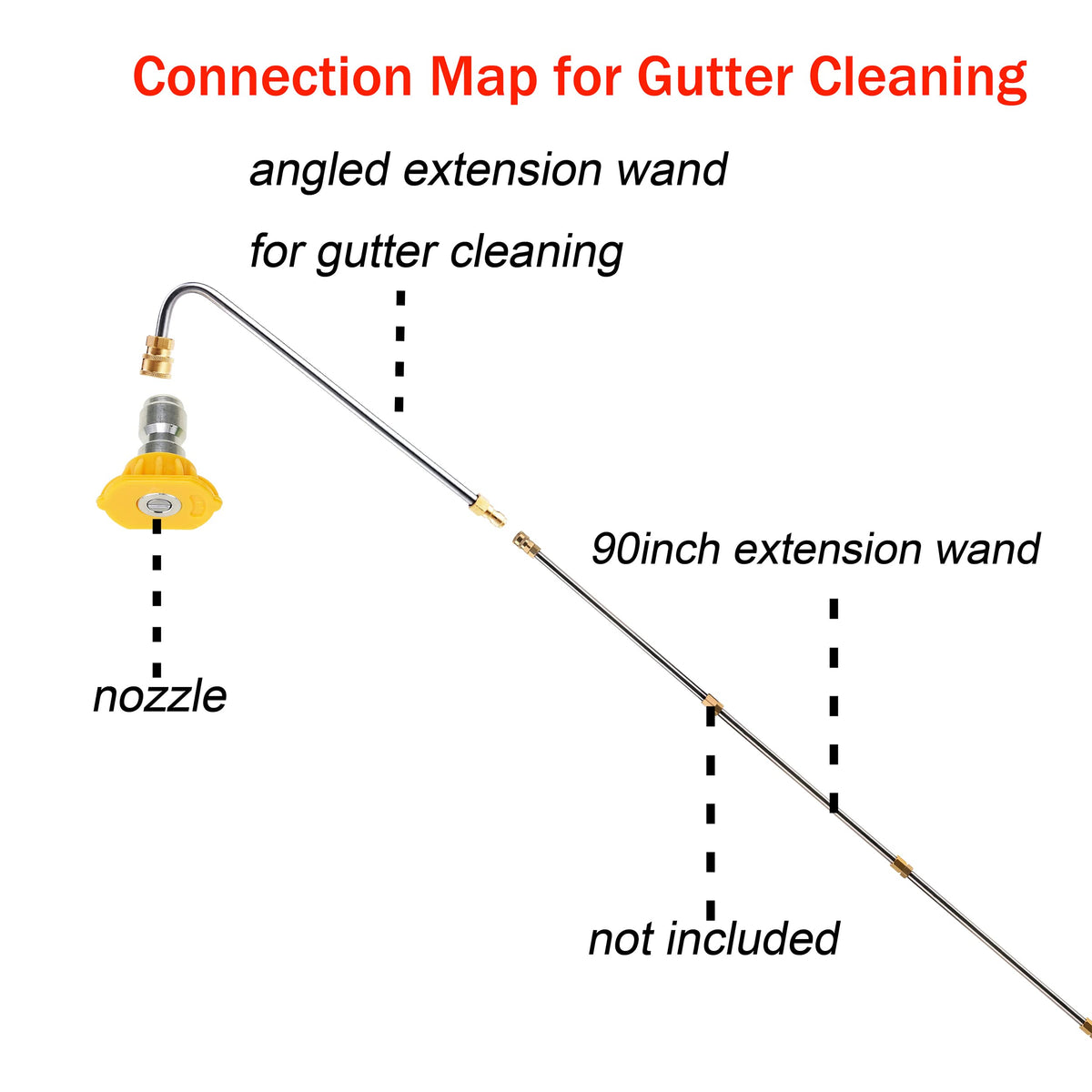 RIDGE WASHER 1/4in quick-connect ensures easy setup with most pressure washers