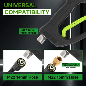 RIDGE WASHER five-nozzle set enables versatile, targeted cleaning.