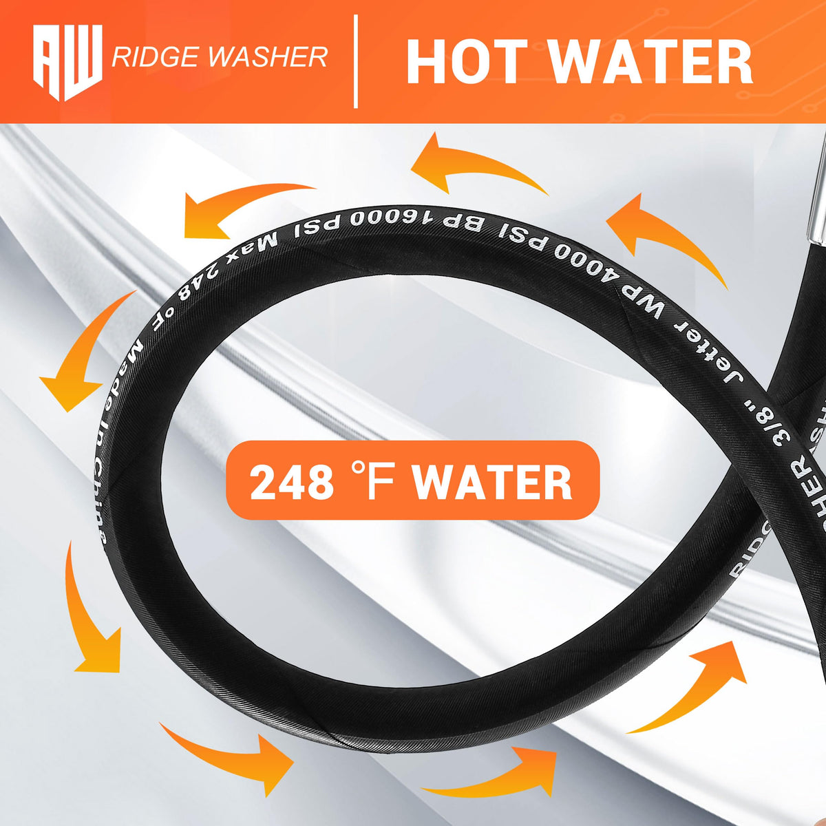 RIDGE WASHER NPT swivel end connection reduces twists
