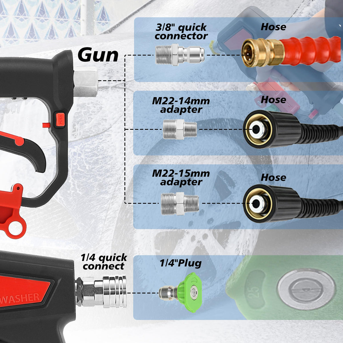 RIDGE WASHER quick connector 14 mm fits compatible nozzles