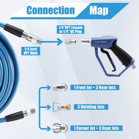 RIDGE WASHER short pressure gun for easy on/off control during cleaning.
