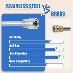 RIDGE WASHER stainless steel lance with sturdy, reliable connections.