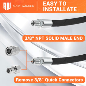 RIDGE WASHER temperature rating up to 248 F for diverse cleaners
