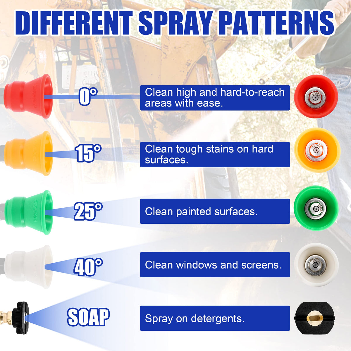 RIDGE WASHER universal-fit tips fit many pressure washer wands.
