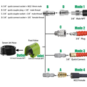 RIDGE WASHER quick-connect and M22 fittings enable versatile hose connections.