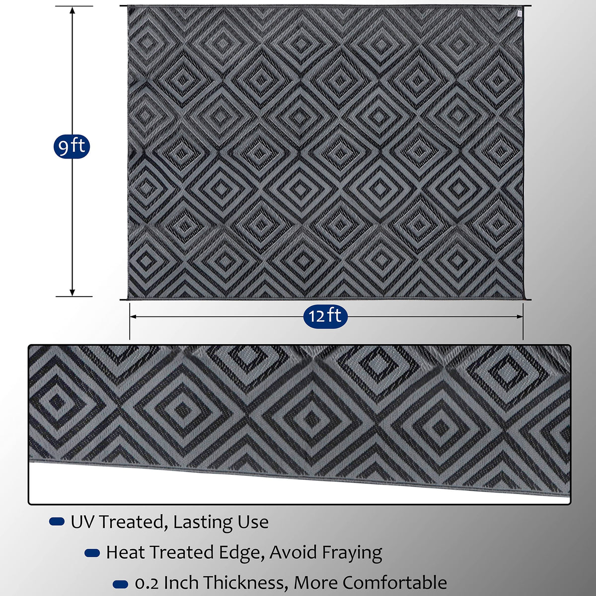 Ridota reversible mats easy-clean texture proves ideal after beach trips and picnics