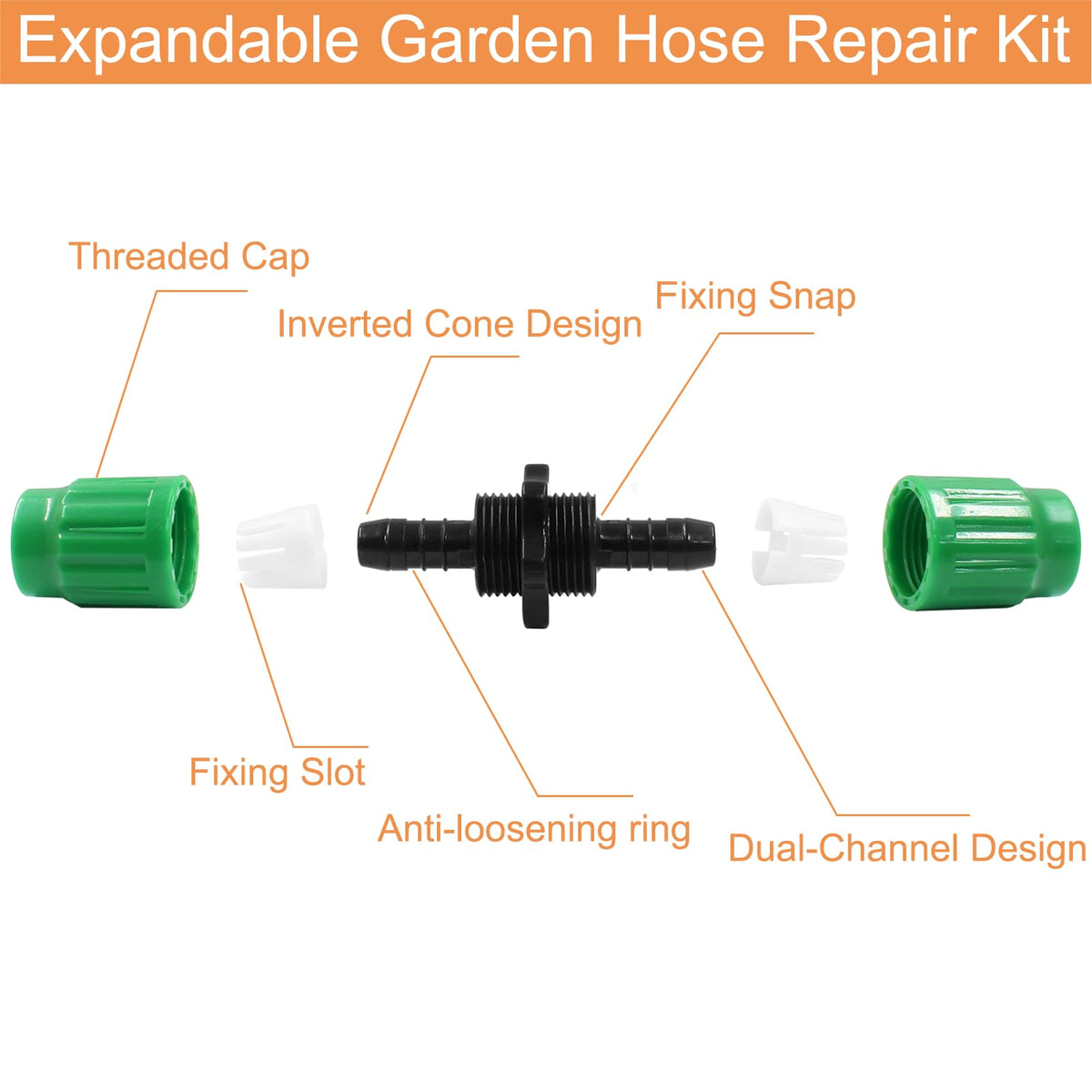 Rierdge repair kit in use for a fast tool-free hose fix