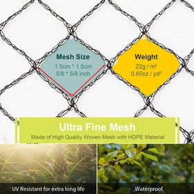 RIFNY 5/8-inch mesh blocks small animals without tangling